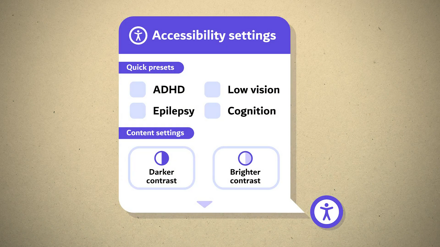 A generic depiction of an accessibility overlay widget. Showing several options to toggle on accomodations for disability types and options to increase the contrast.